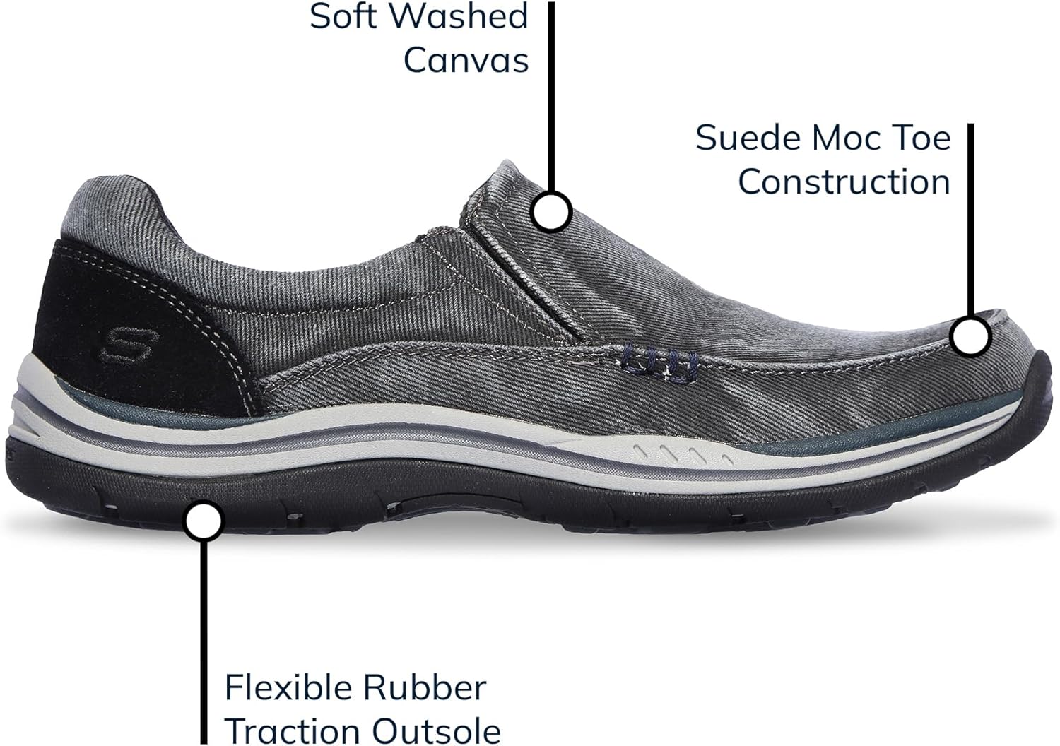 Skechers Men's Expected Avillo Relaxed