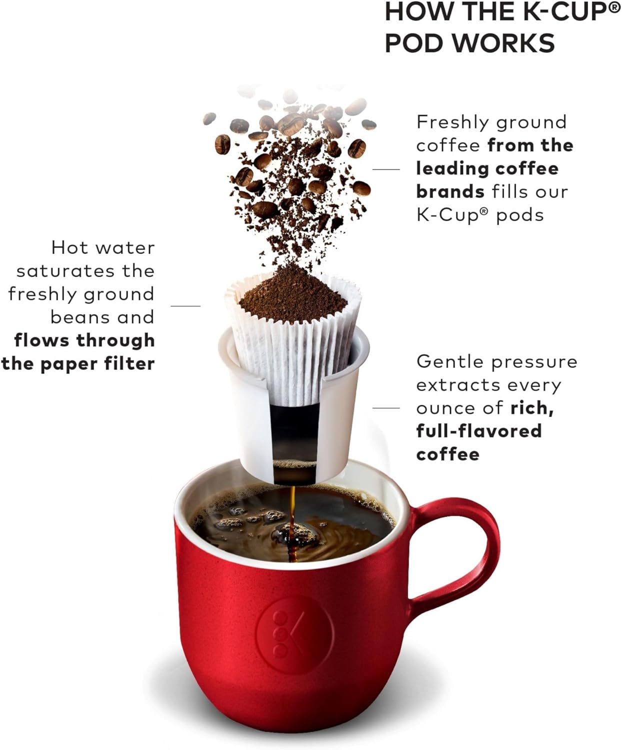 Keurig K-Elite Single Serve Coffee Maker