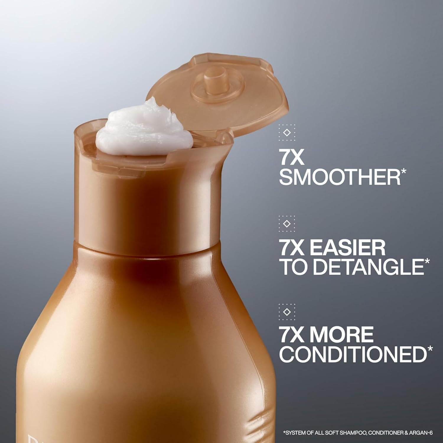 Redken All Soft Conditioner Hair Care