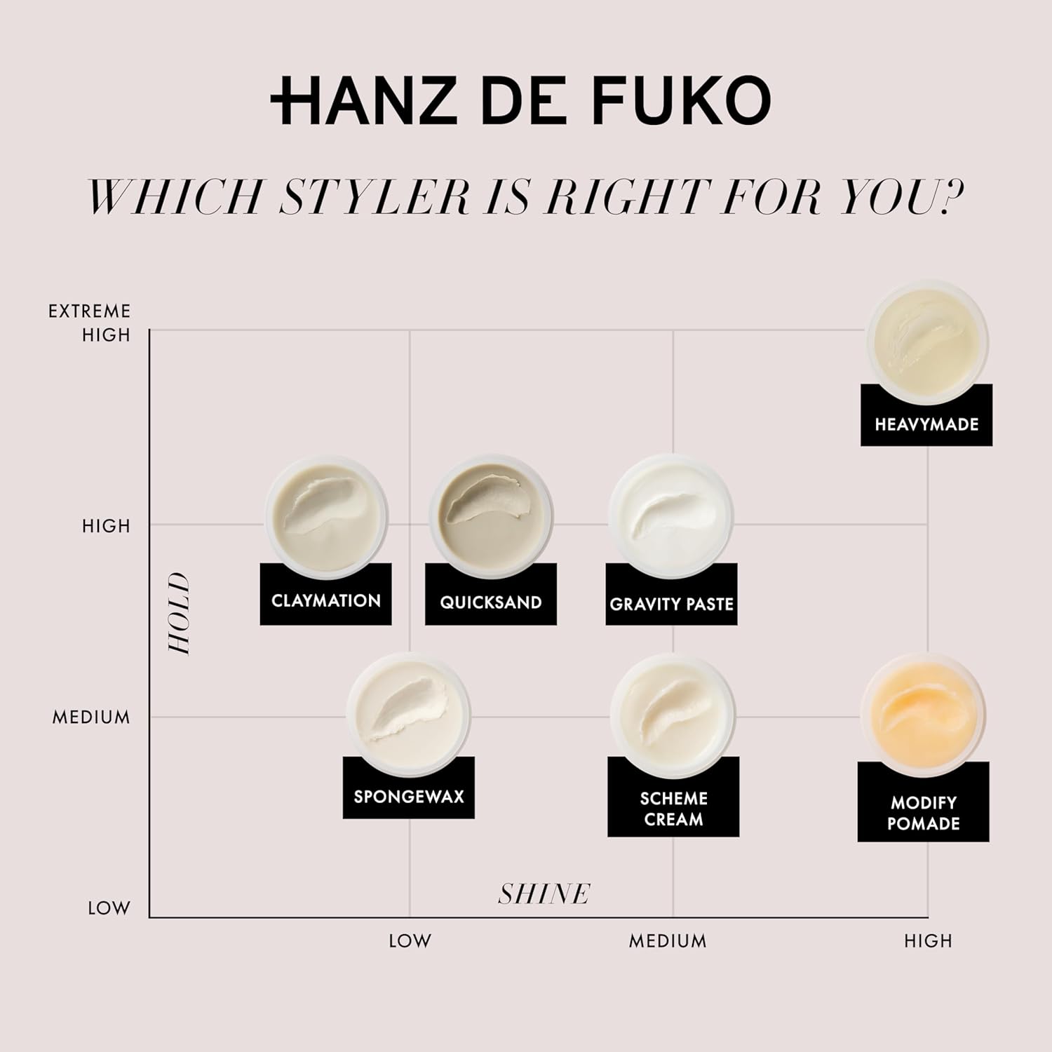Hanz de Fuko Claymation Hair Styling Clay