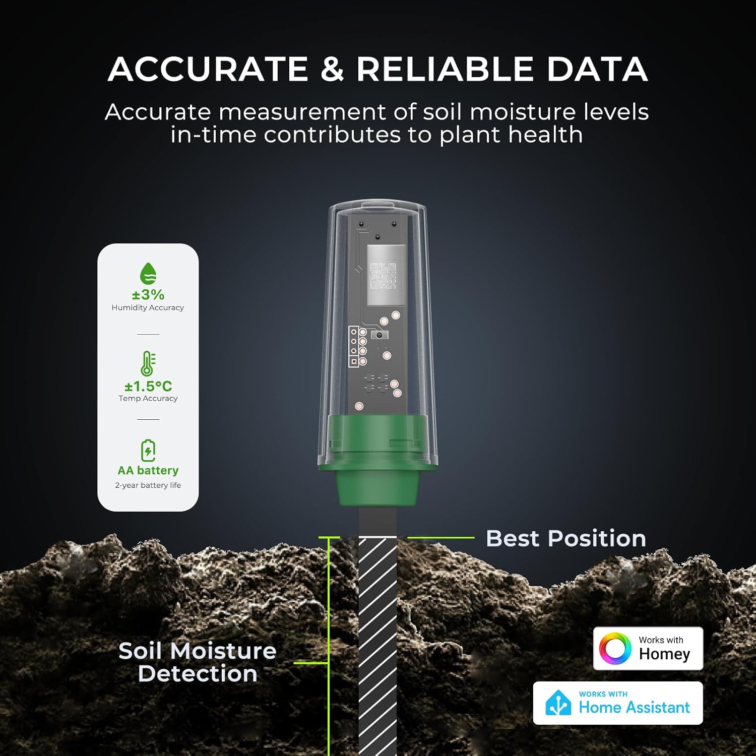 THIRDREALITY Smart Soil Moisture Sensor
