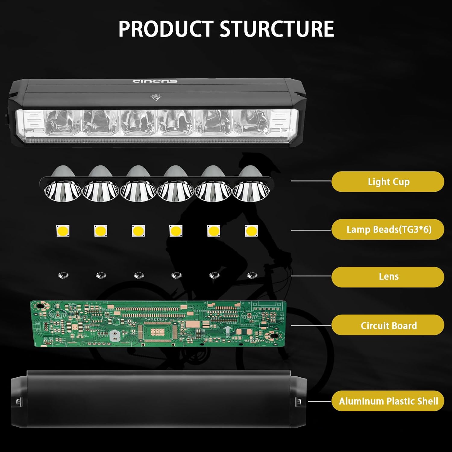 Super Bright LED Bike Light USB Rechargeable Headlights