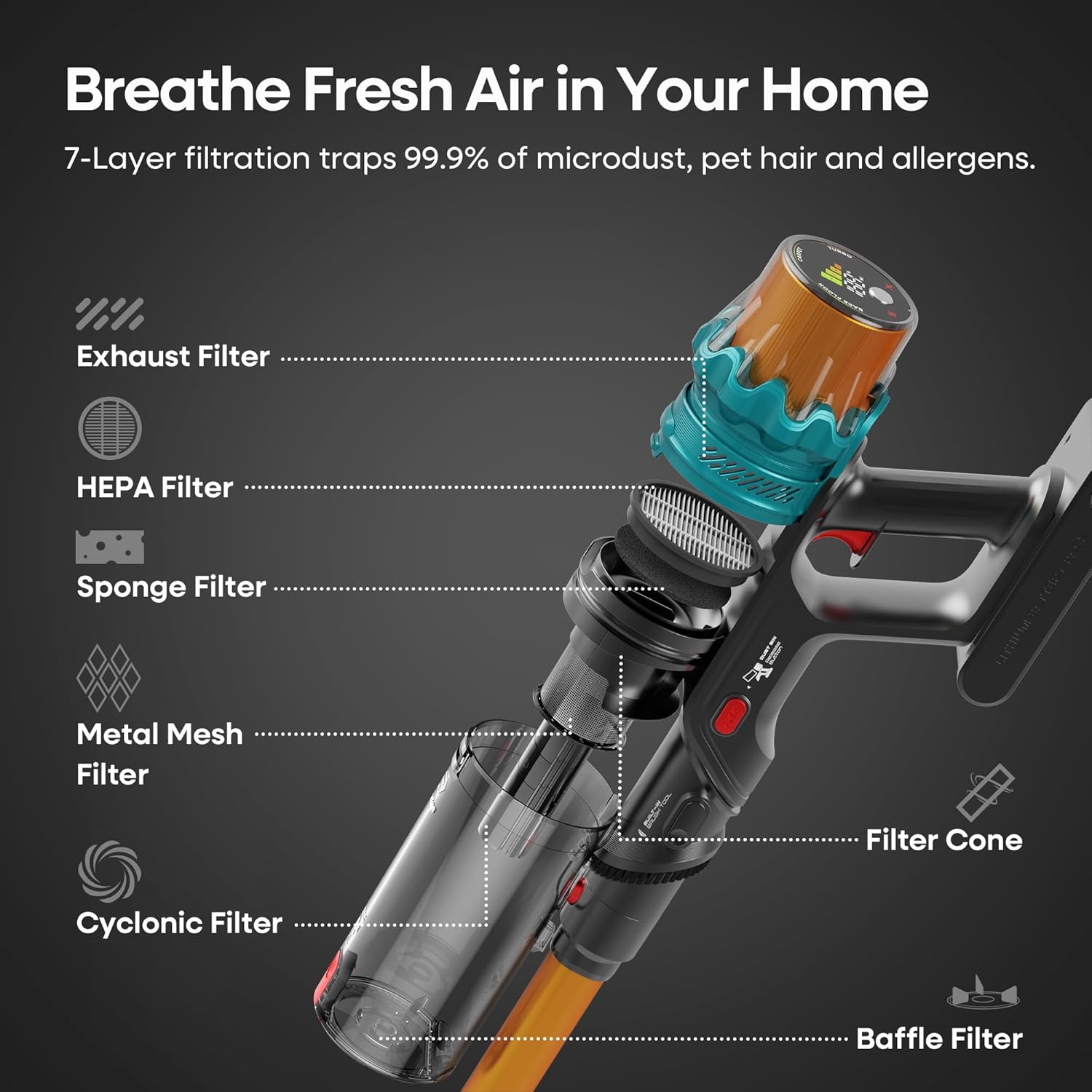 ElecKeys Cordless Vacuum Cleaner for Home