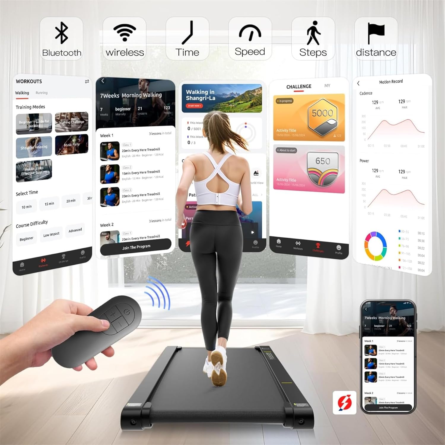 Sperax 3-in-1 Walking Vibration Pad