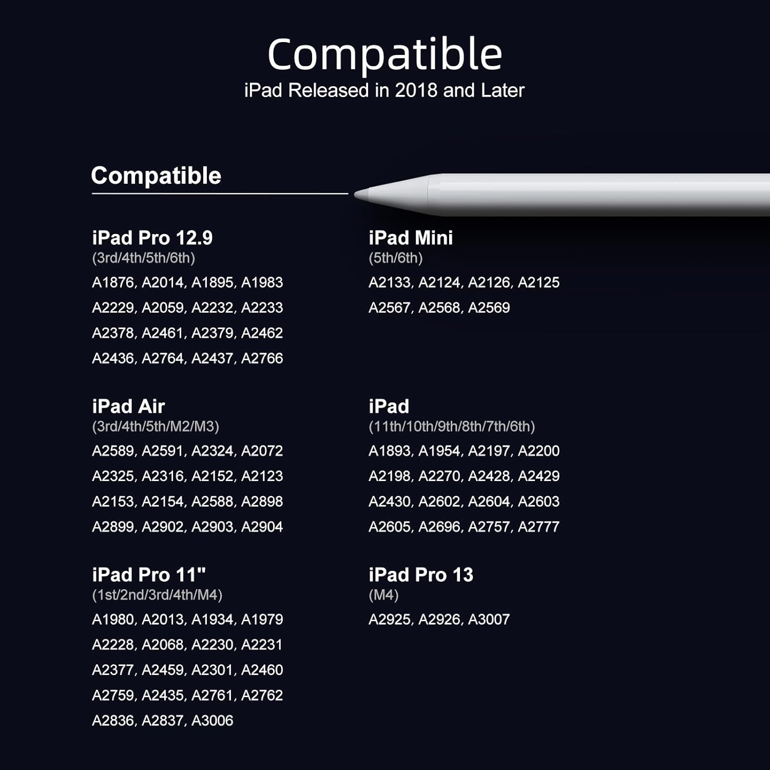 Stylus Pen for iPad 6th-11th Gen