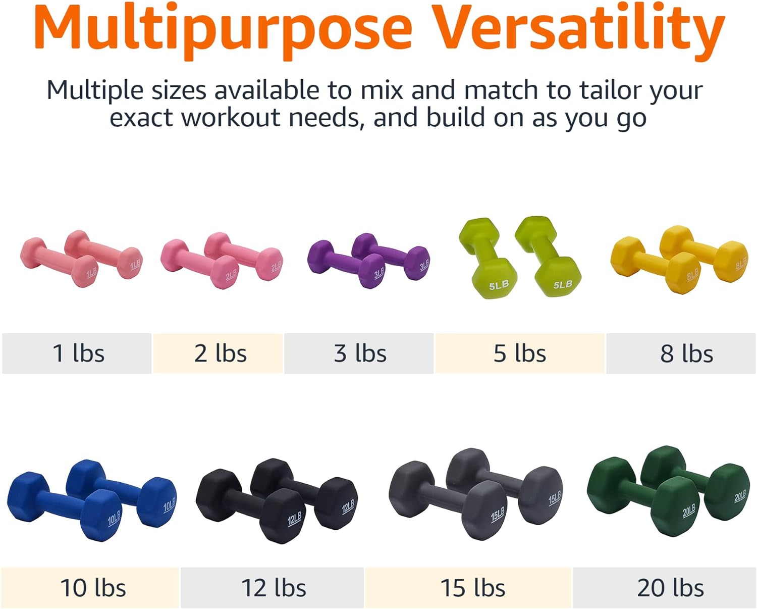 Amazon Basics Neoprene Dumbbells