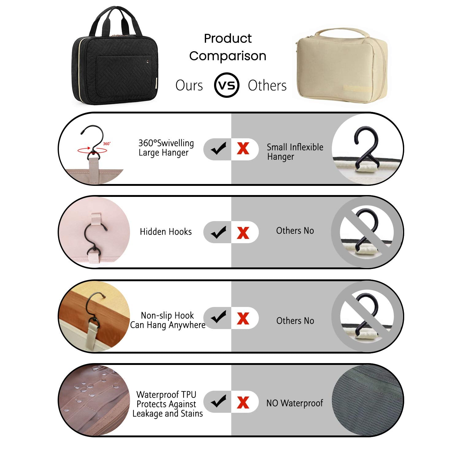 BAGSMART Hanging Toiletry Bag Travel Organizer
