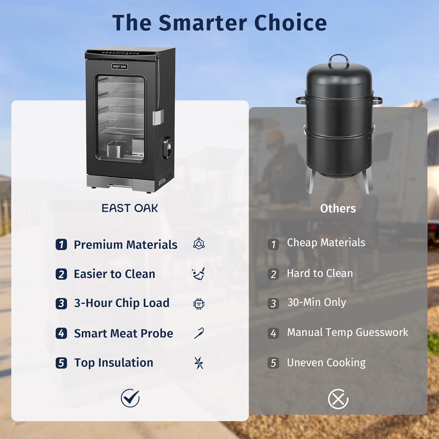 EAST OAK 30" Electric Smoker for Outdoors