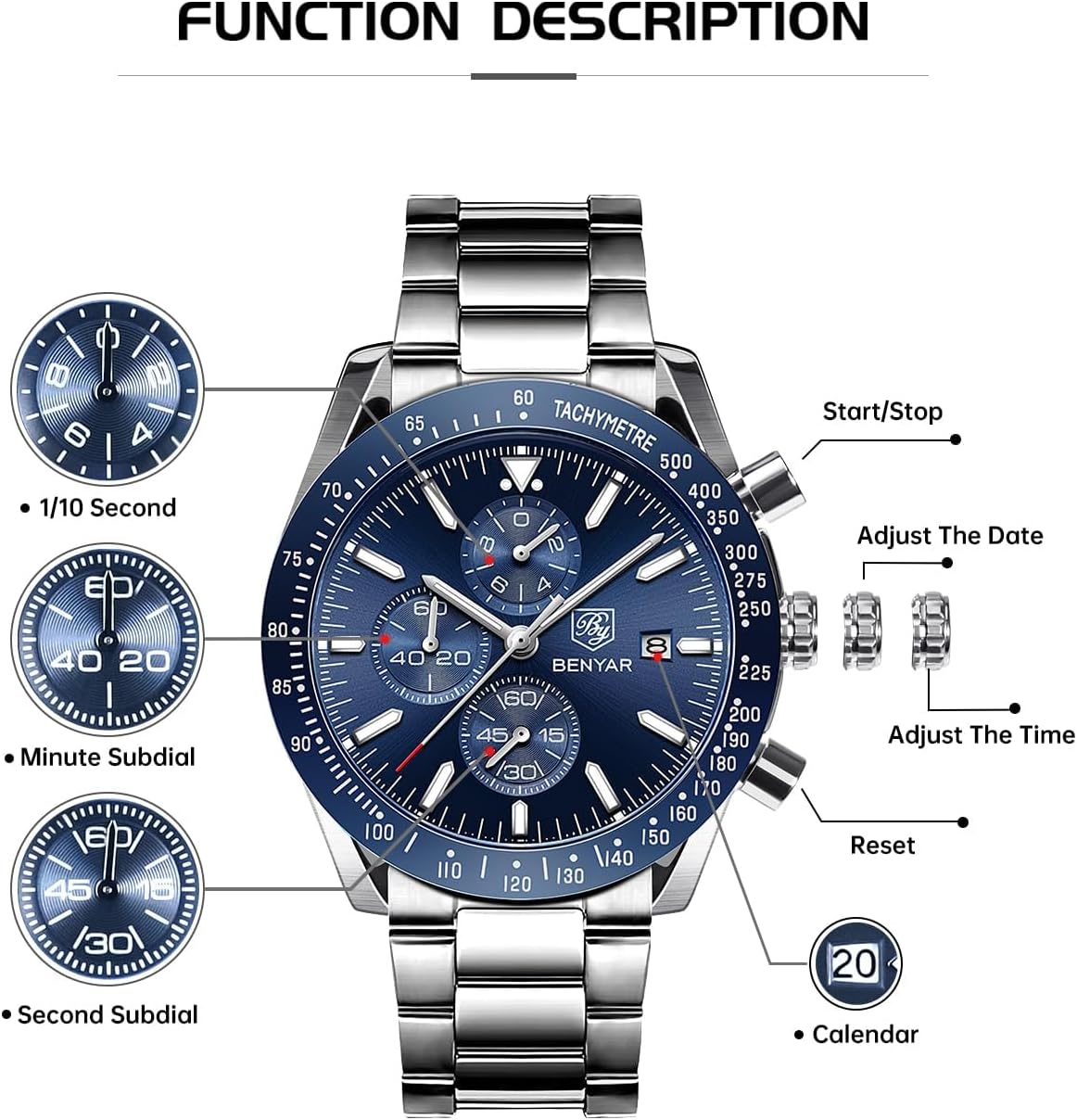 Luxury Waterproof Quartz Wrist Watch Men