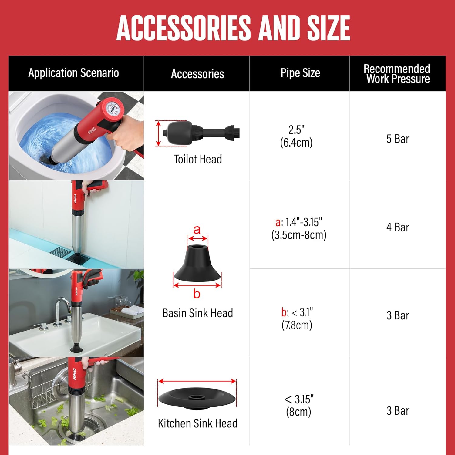 POPULO Electric Toilet Plunger Swift High Pressure