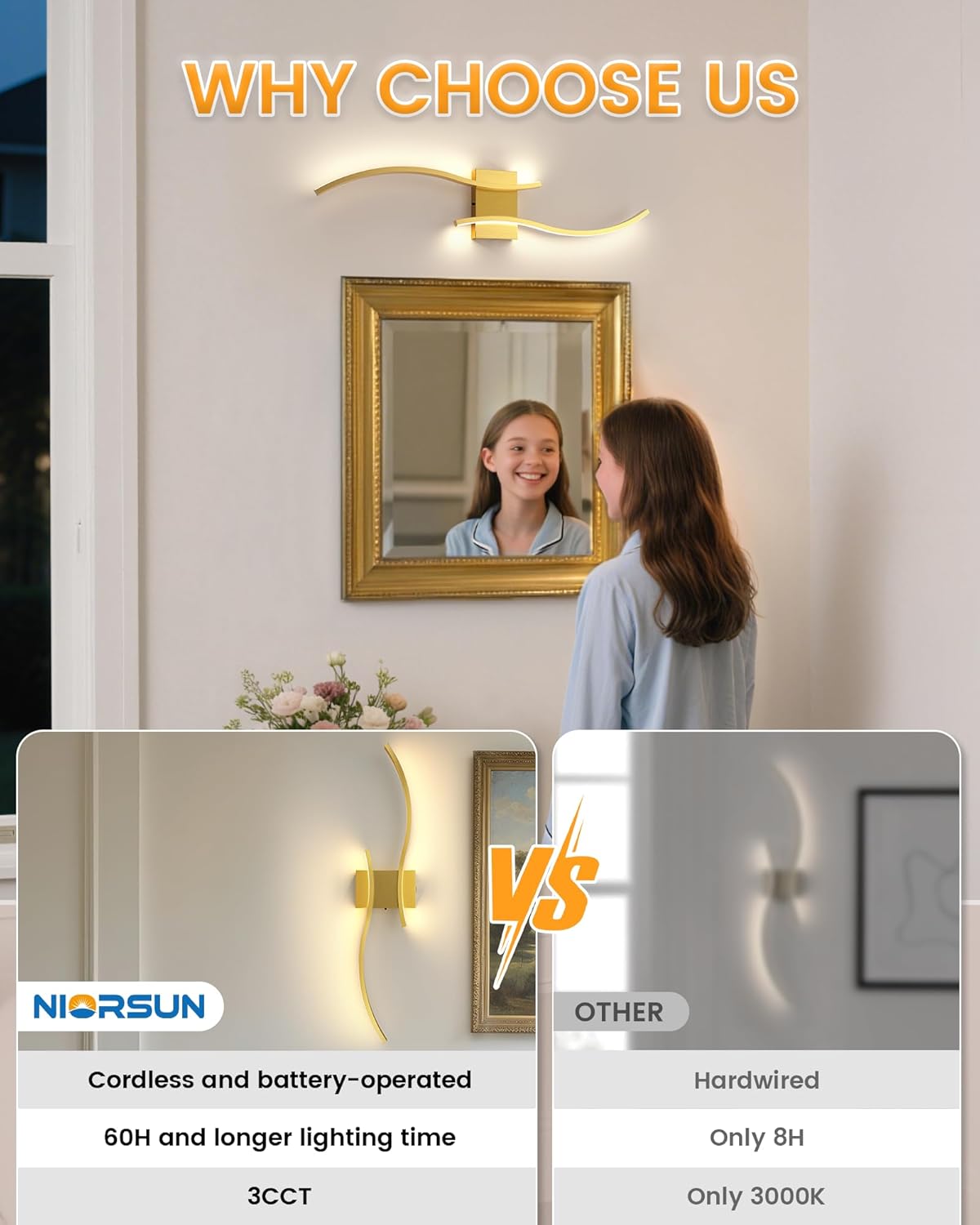 NIORSUN Battery Operated Wall Lights with Remote