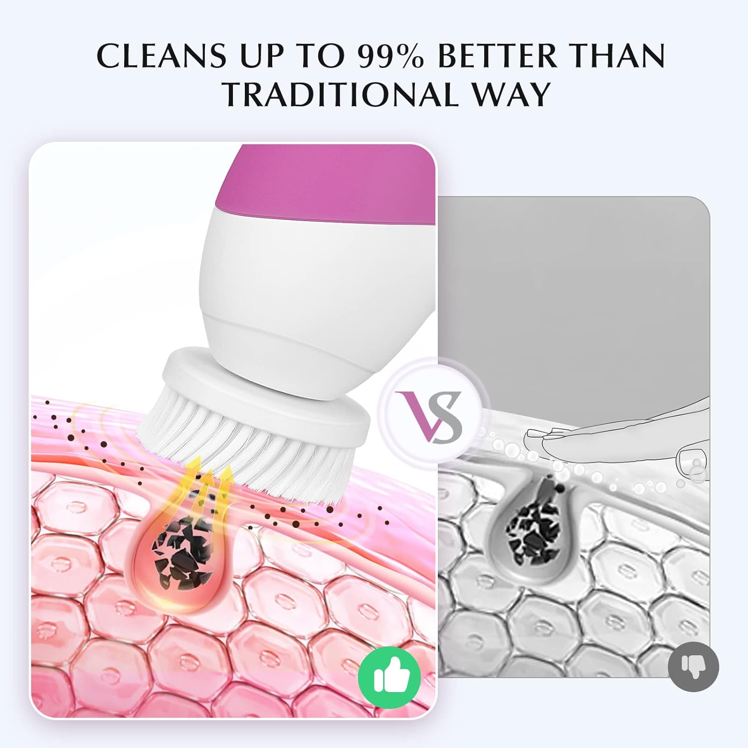 COSLUS Facial Cleansing Brush Silicone Face Scrubber