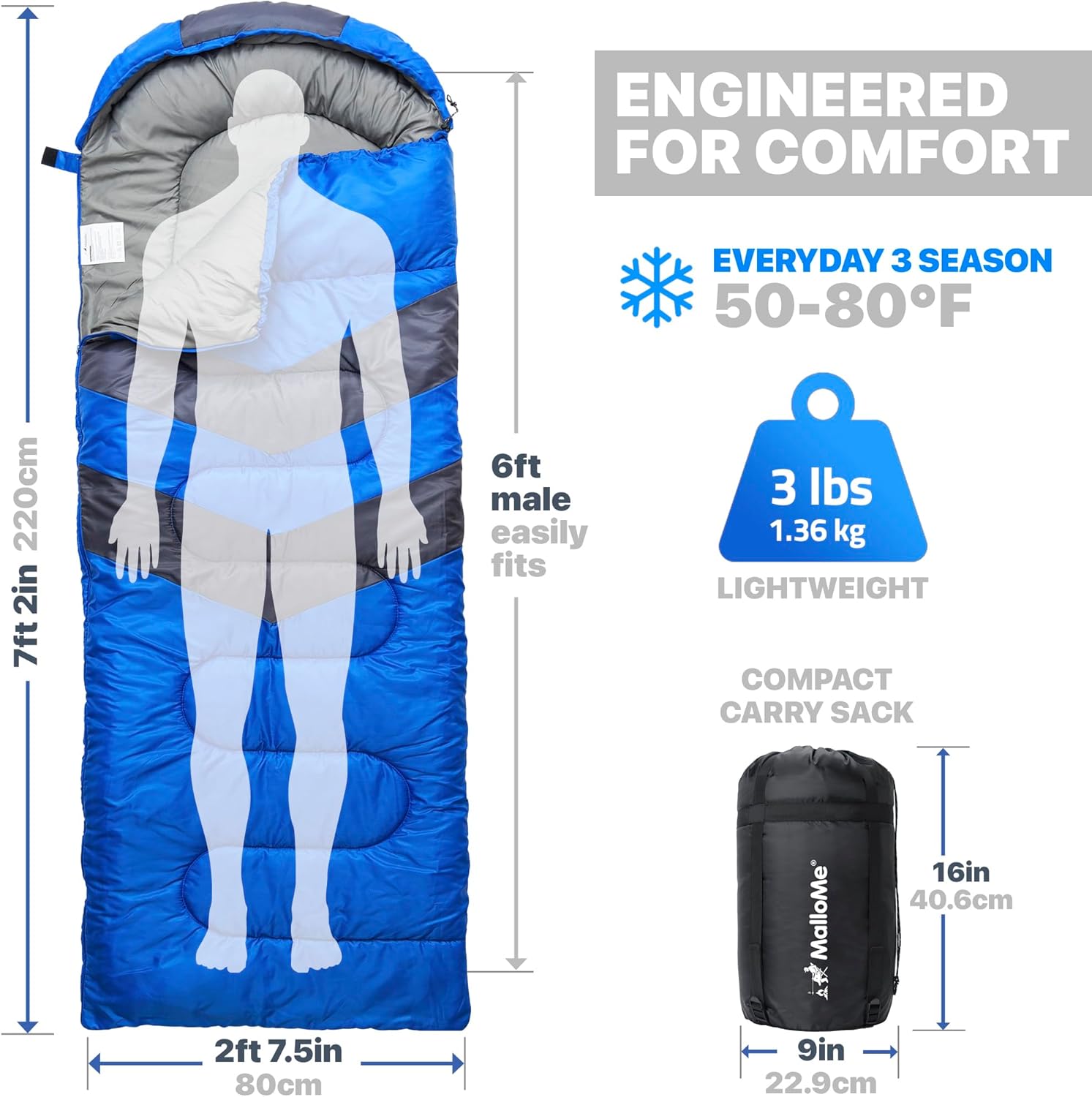 MalloMe Sleeping Bag – Lightweight Cold & Warm Camping