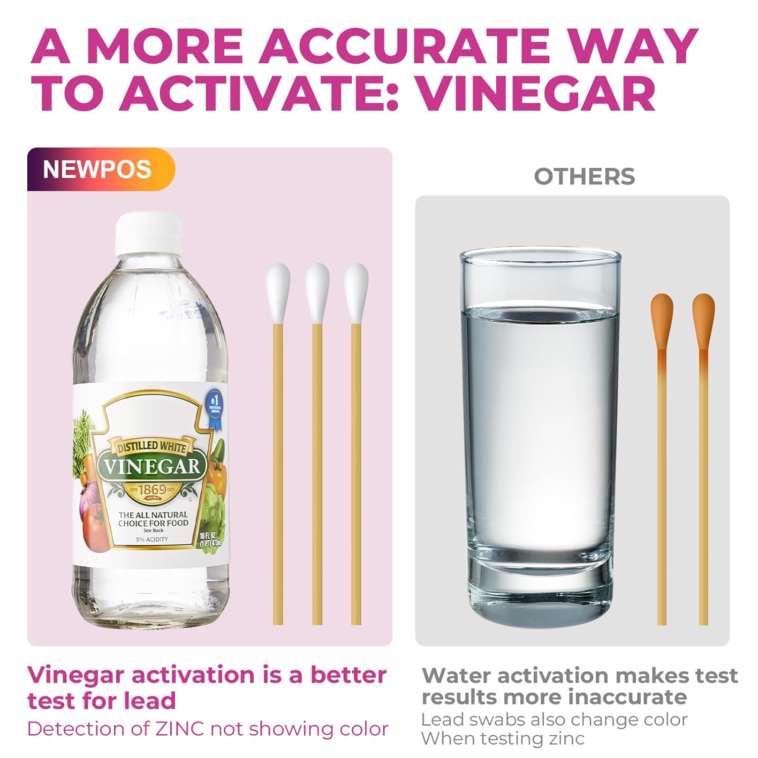 Lead Test Kit: 30 Swabs Accurately Formulated Lead Paint