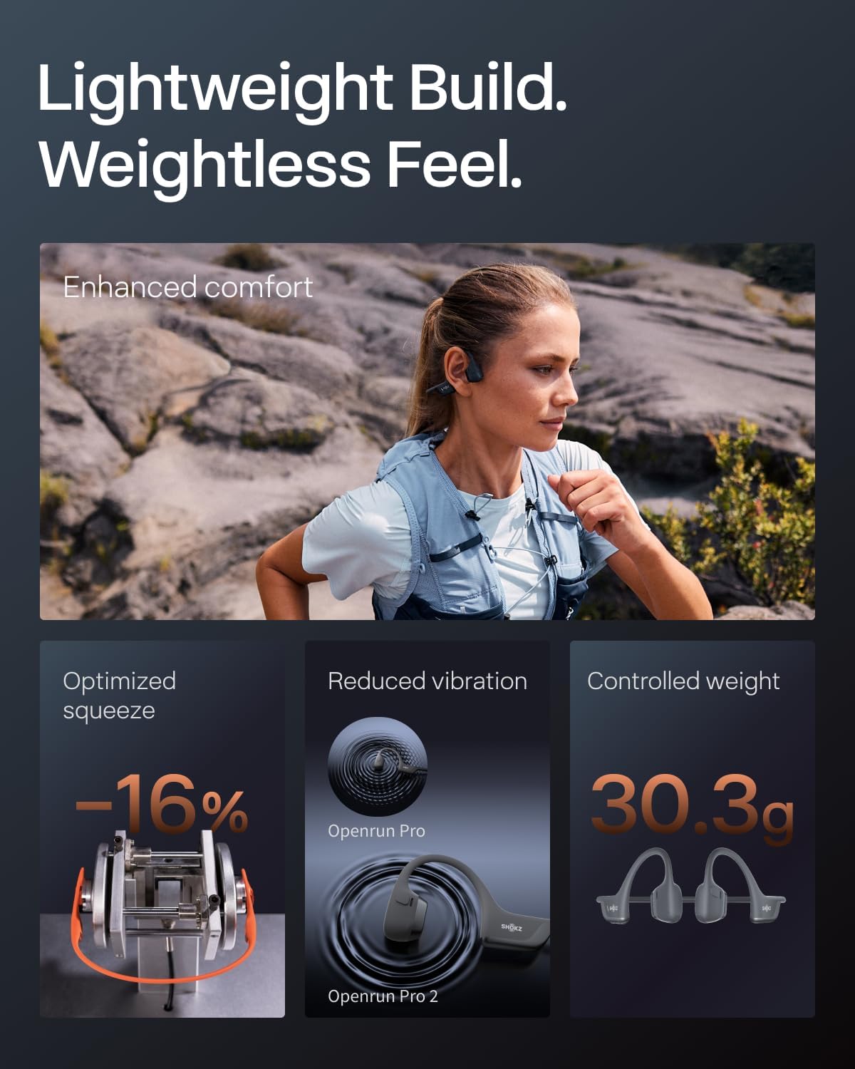 SHOKZ OpenRun Pro 2 – Wireless Bone