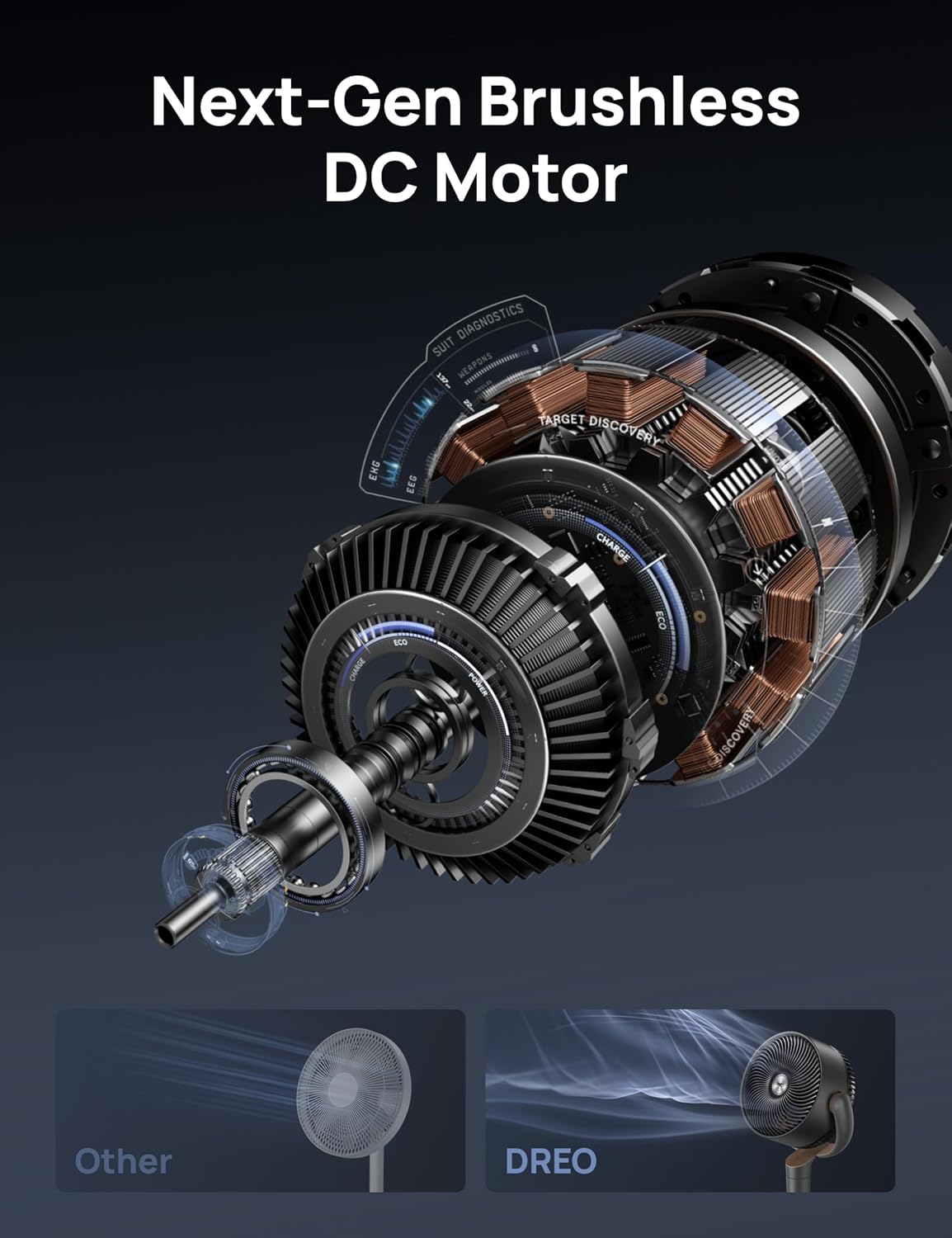 Dreo Oscillating Pedestal Fan