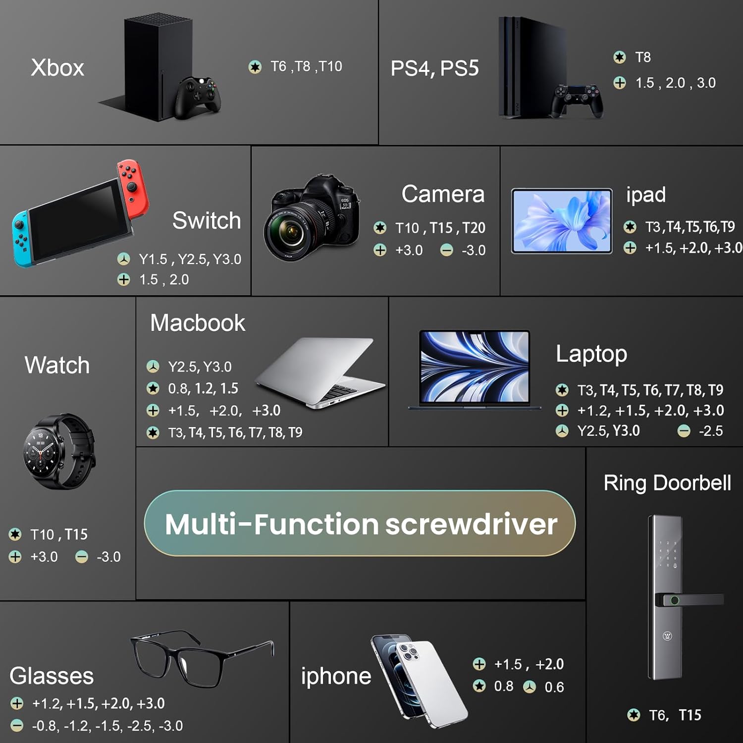JOREST Small Precision Screwdriver Set Magnetic