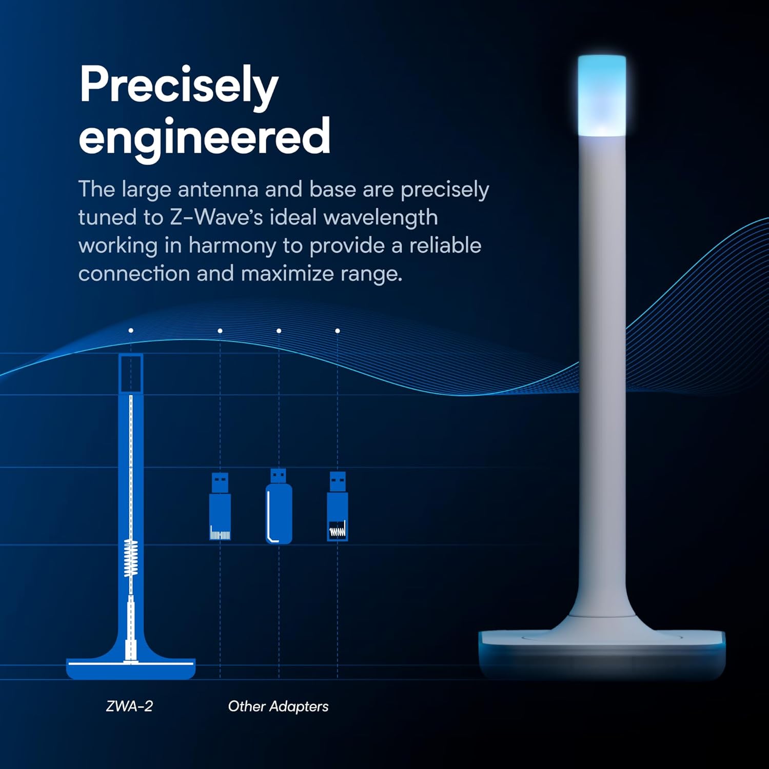 Home Assistant Connect Z-Wave devices to Home