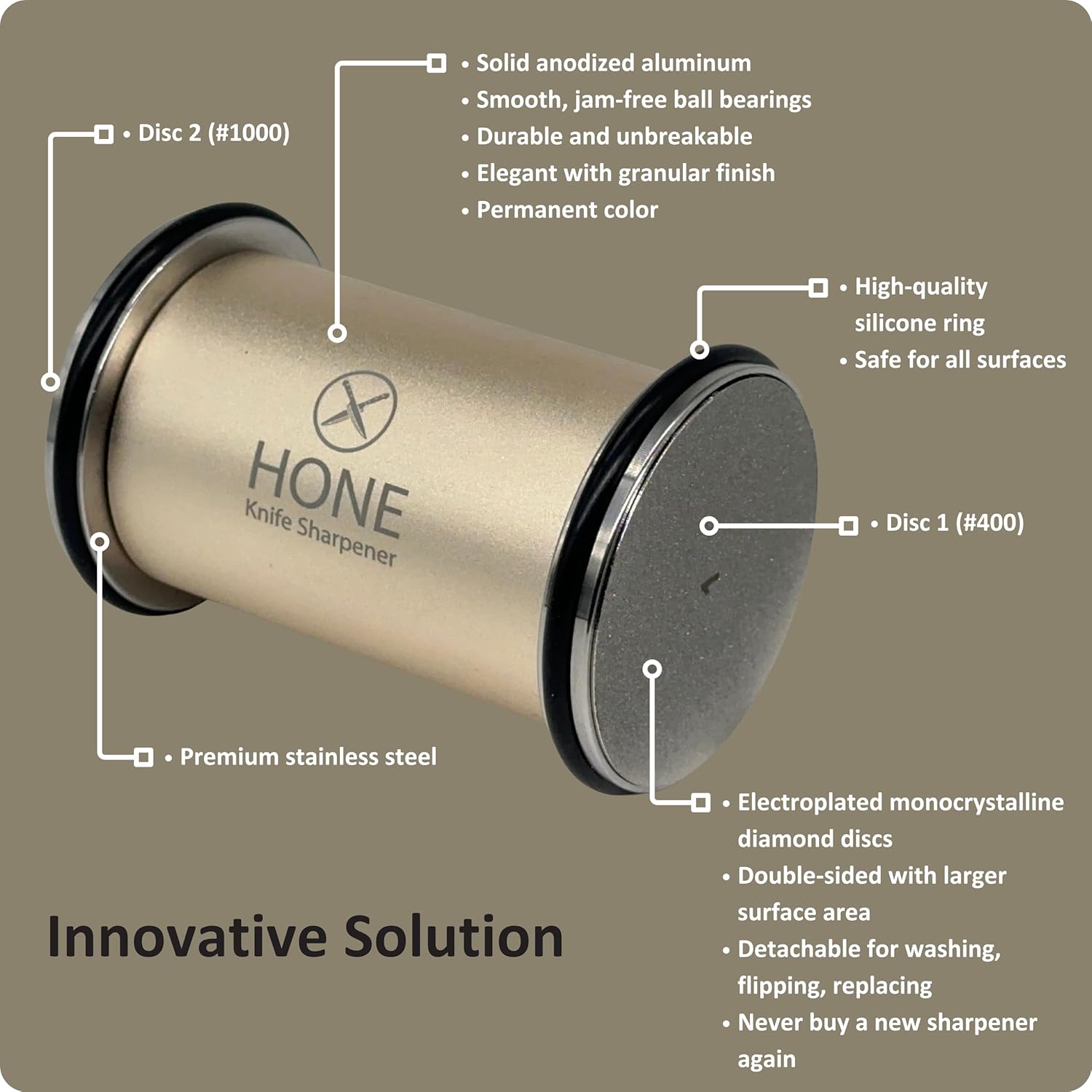 𝗛𝗢𝗡𝗘 Knife Sharpener Knife Blade Repair and Restoration Tool