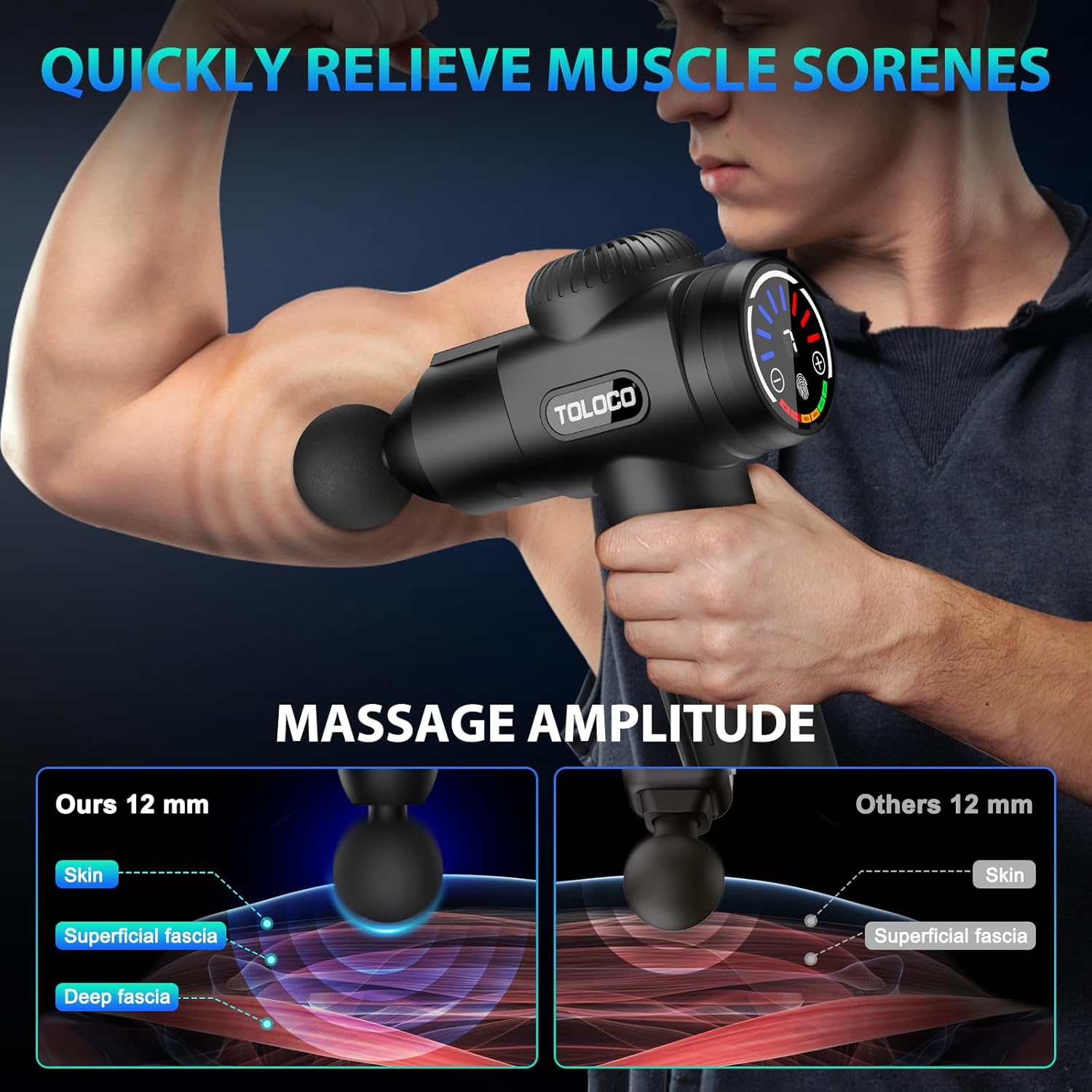 TOLOCO Deep Tissue Massage Gun