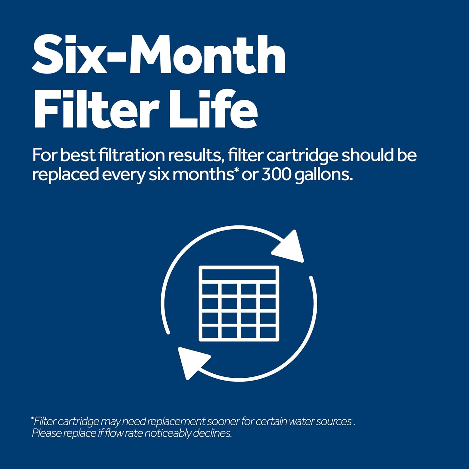 GE XWFE Refrigerator Water Filter Genuine Replacement