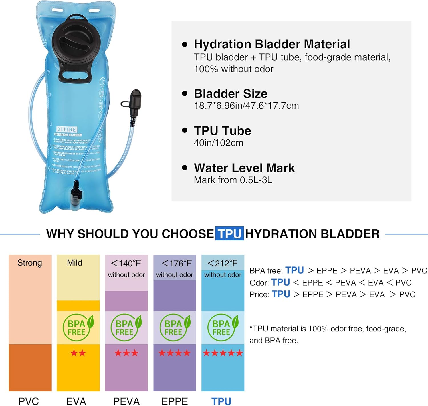 NOOLA Hydration Backpack with 3L Water Bladder