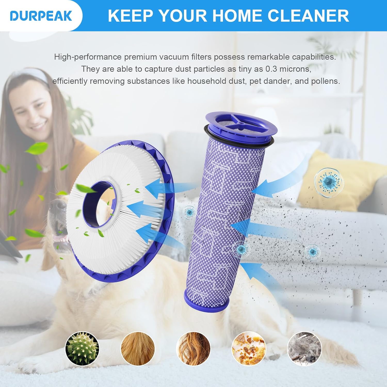 Replacement Filters for Dyson Motor Filters