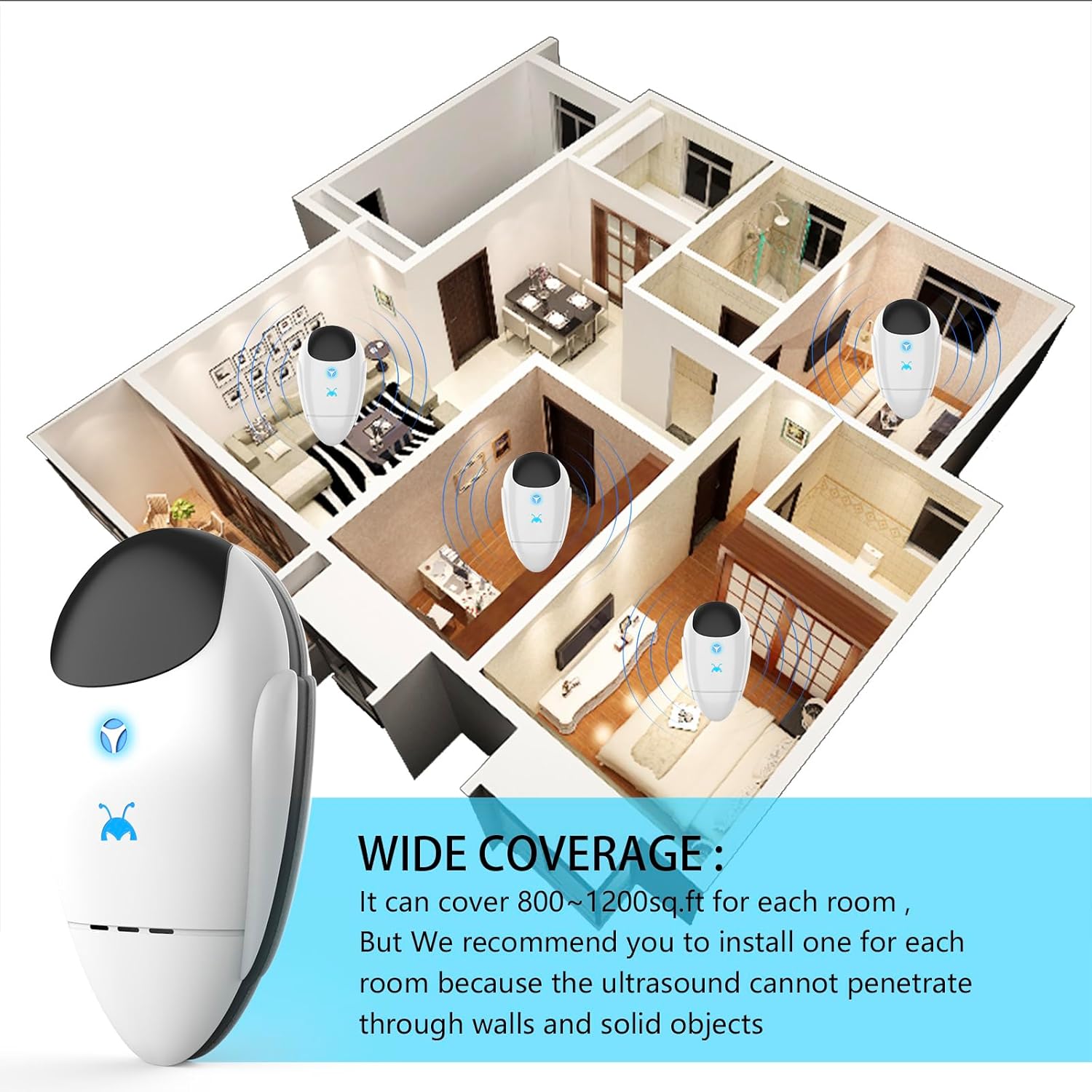 Ultrasonic Pest Repeller