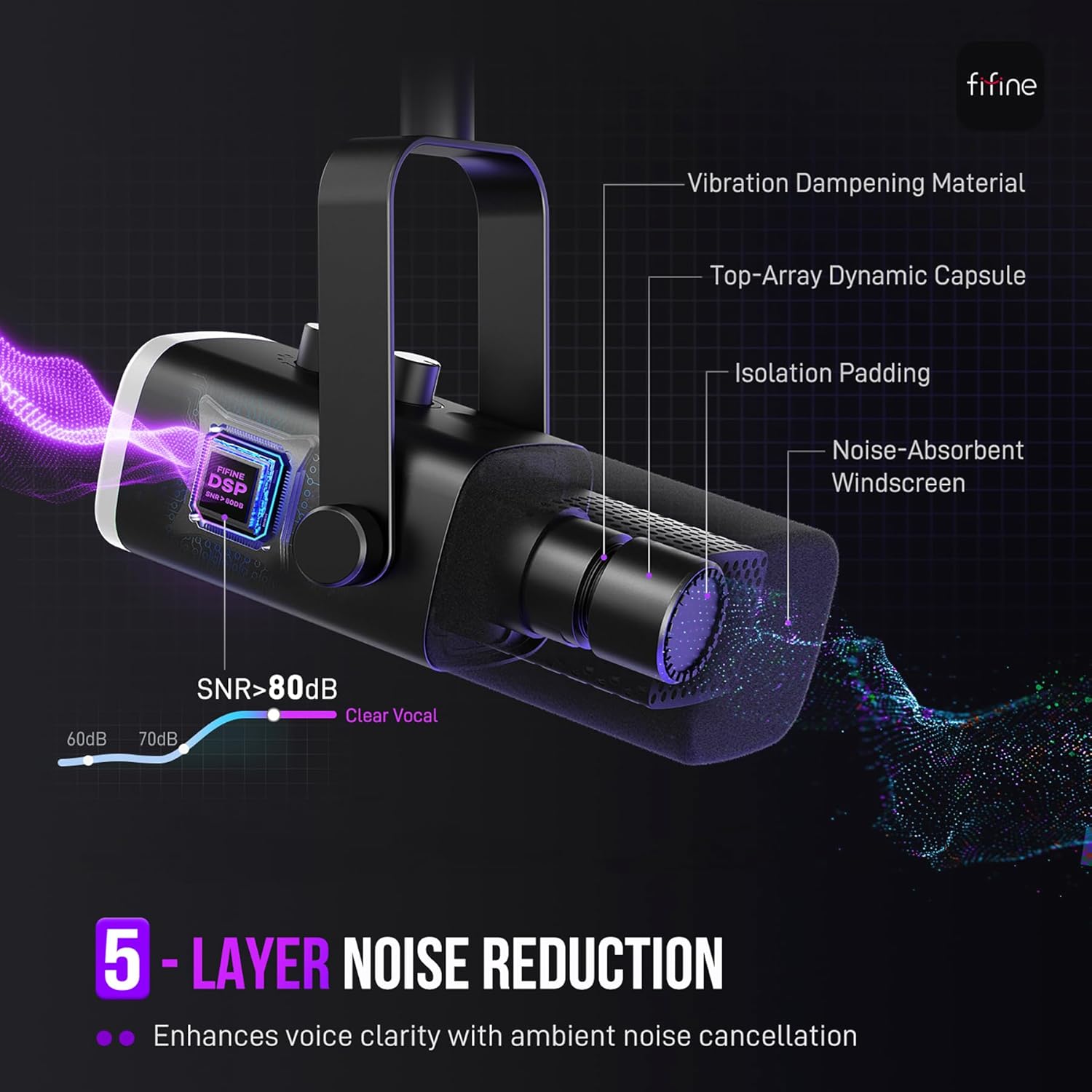 FIFINE AM8T XLR/USB Gaming Microphone Kit