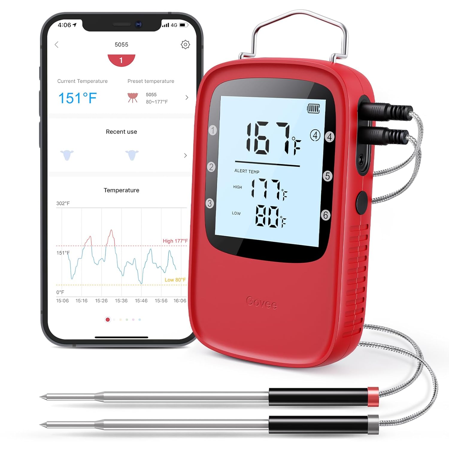Govee Bluetooth Meat Thermometer for Smoker Oven