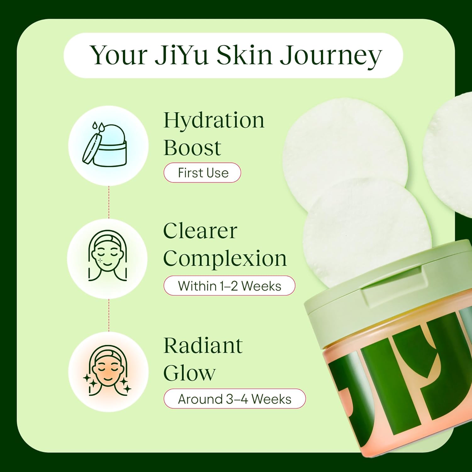 JiYu Toning Polish Pads Korean Skincare for Dark Spots