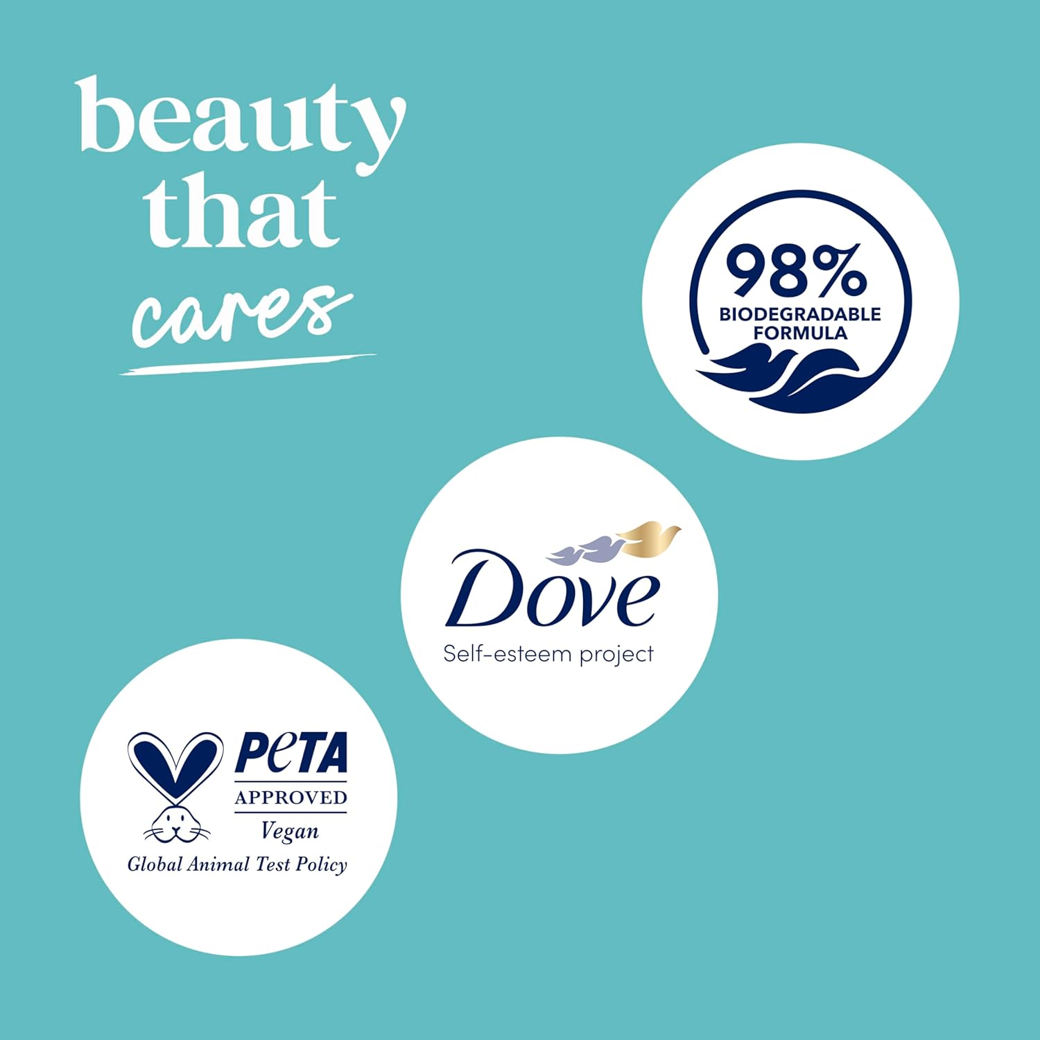 Dove Sensitive Skin Body Wash Cleanser