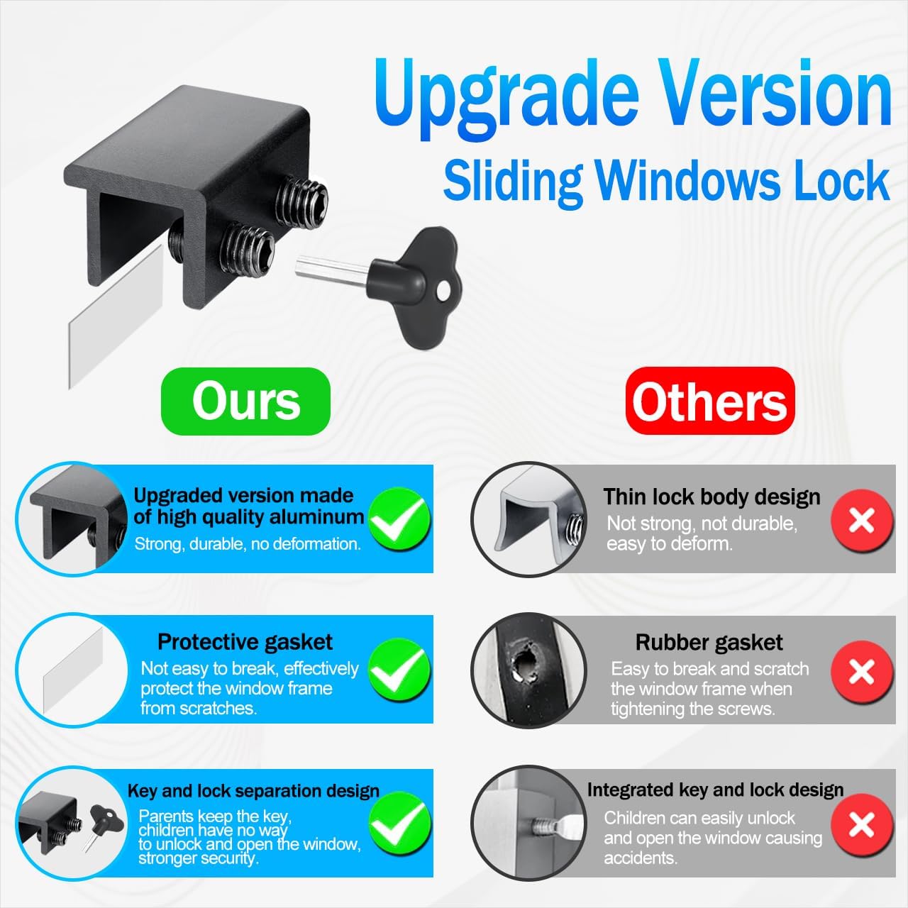 ZRFCXE Window Locks Sliding Window Locks with Key