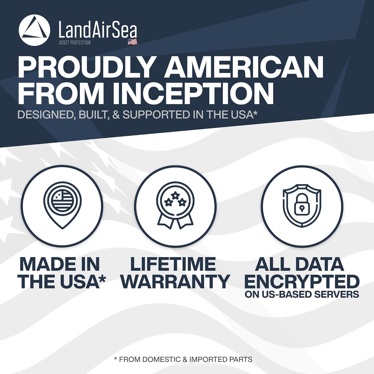 LandAirSea 54 GPS Tracker