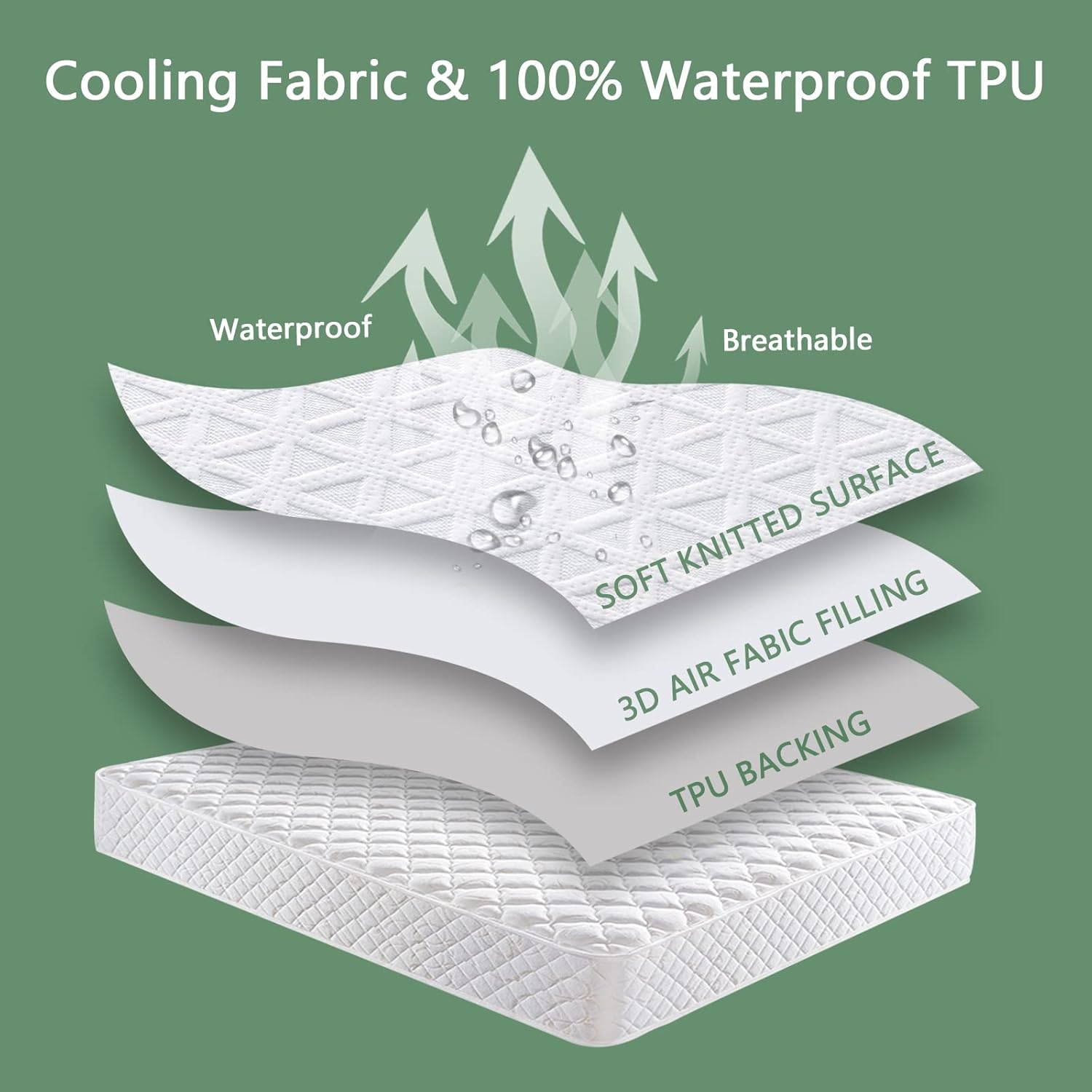 Premium Waterproof Mattress Protector Queen