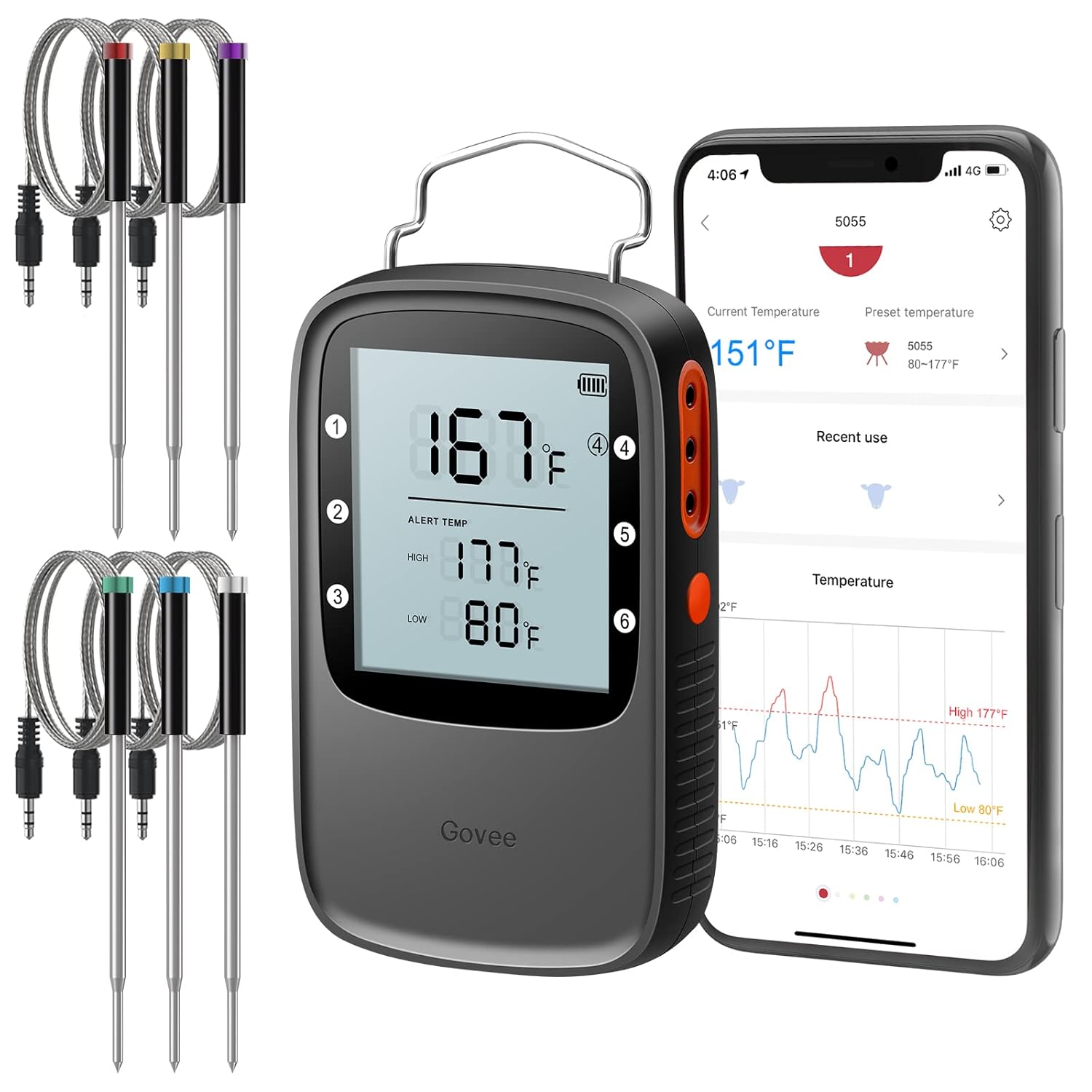 Govee Bluetooth Meat Thermometer for Smoker Oven
