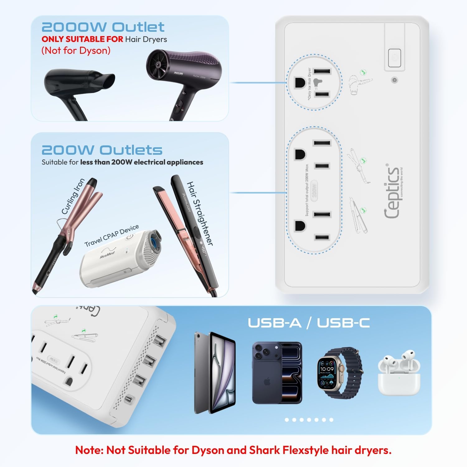 Ceptics Travel Voltage Converter for Hair Dryer