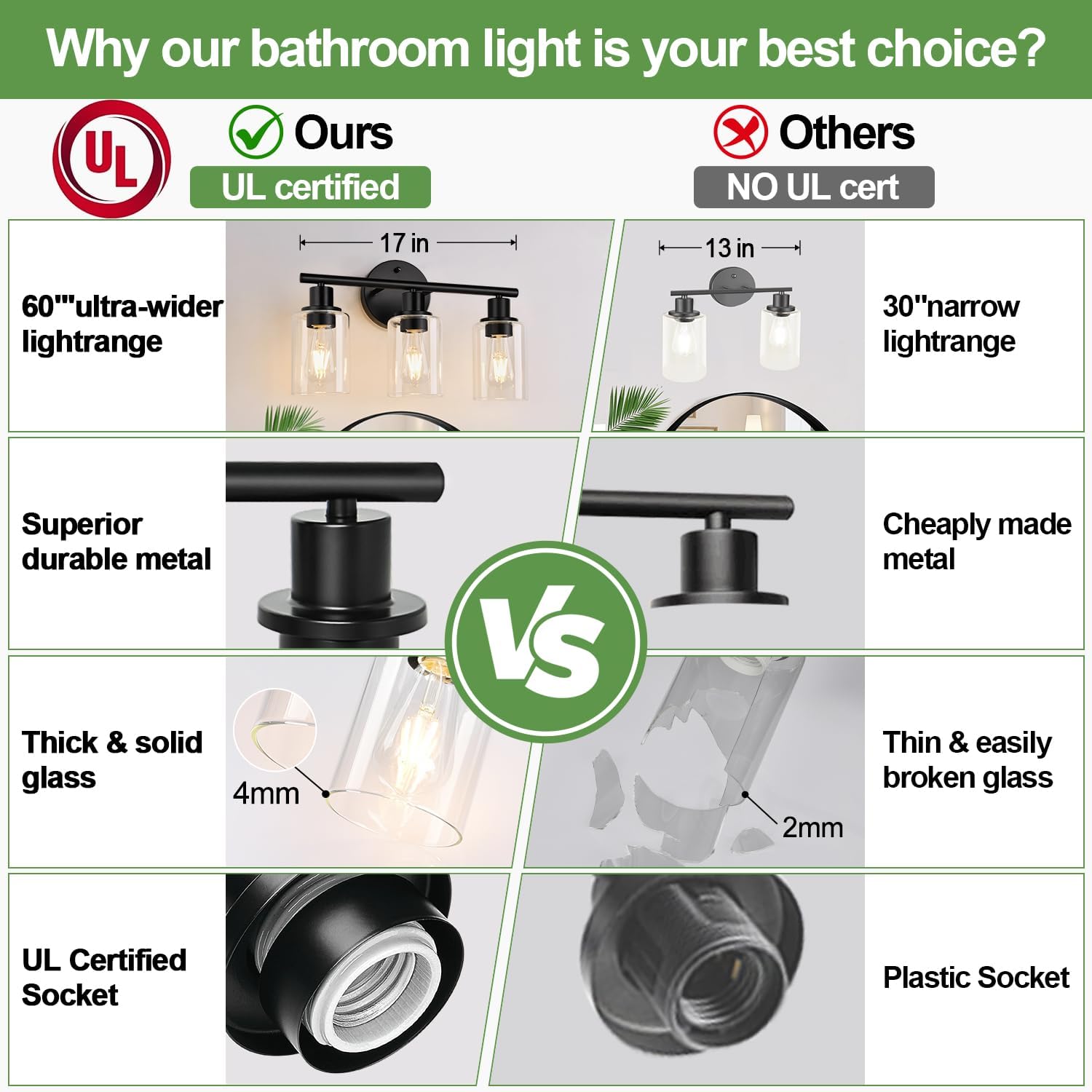 Bathroom Light Fixtures Modern Vanity Lights