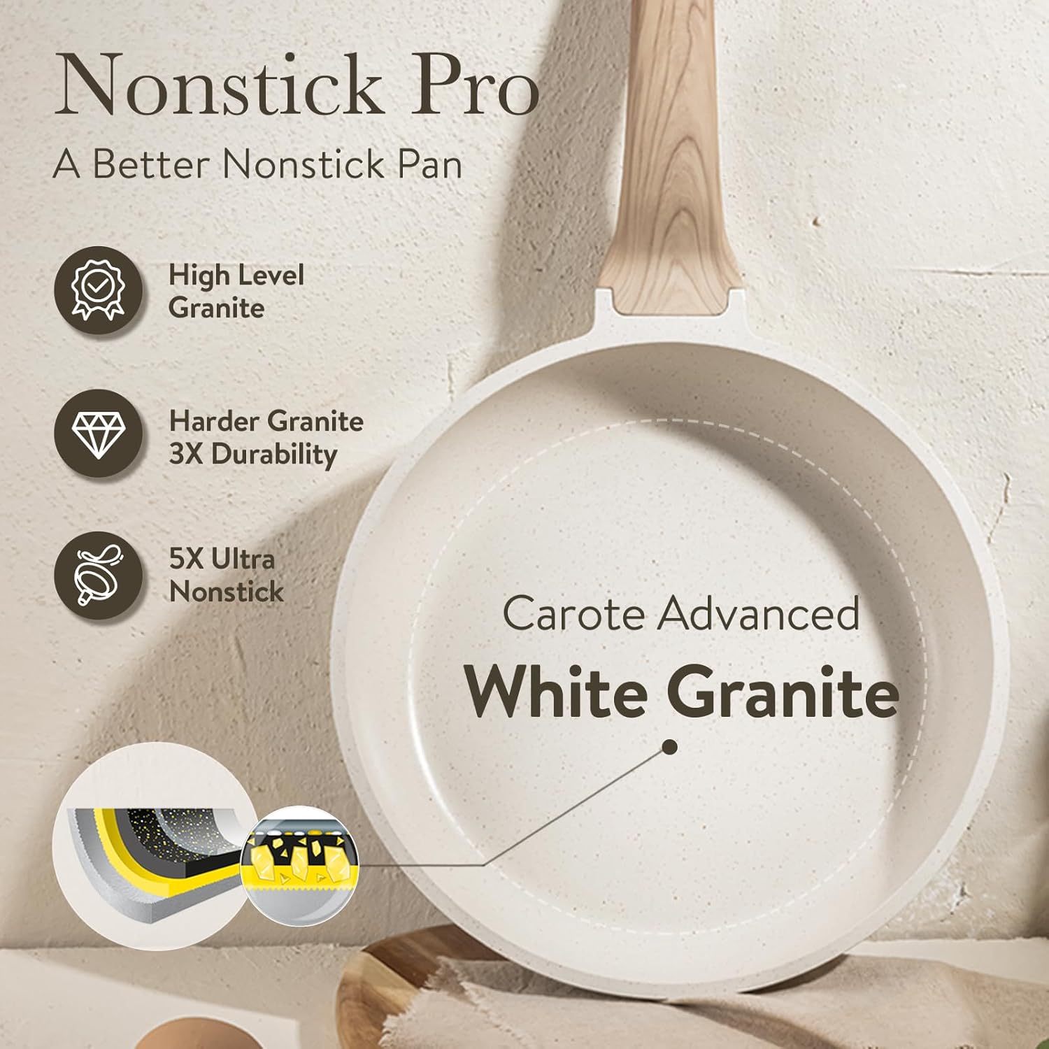 CAROTE Nonstick Cookware Sets