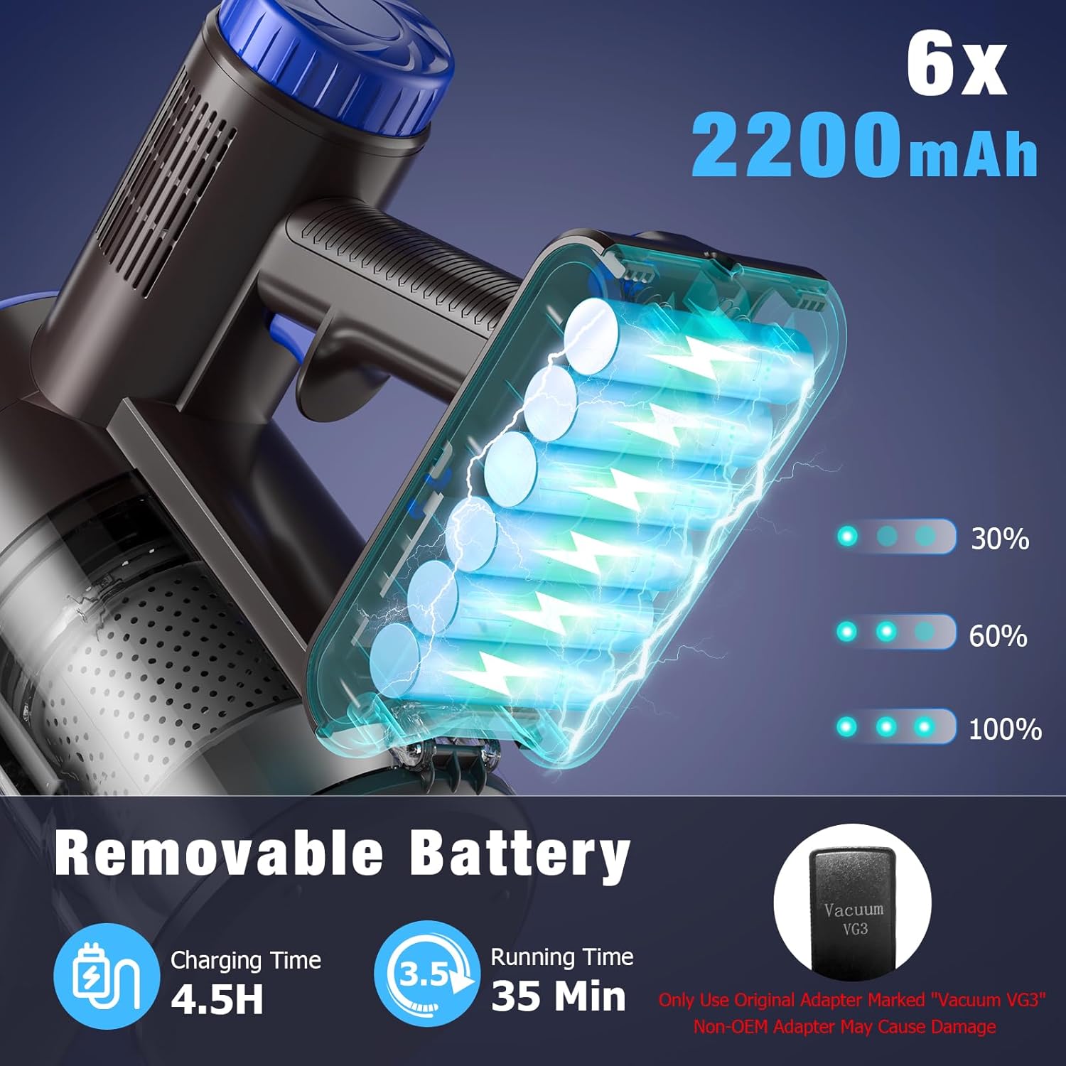 Cordless Vacuum Cleaner 8-in-1 Stick Lightweight