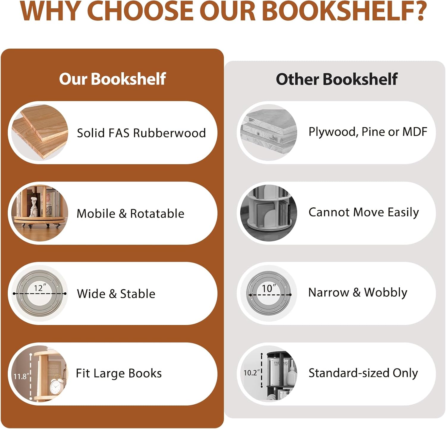 Solid Wood Rotating Bookshelf on Wheels