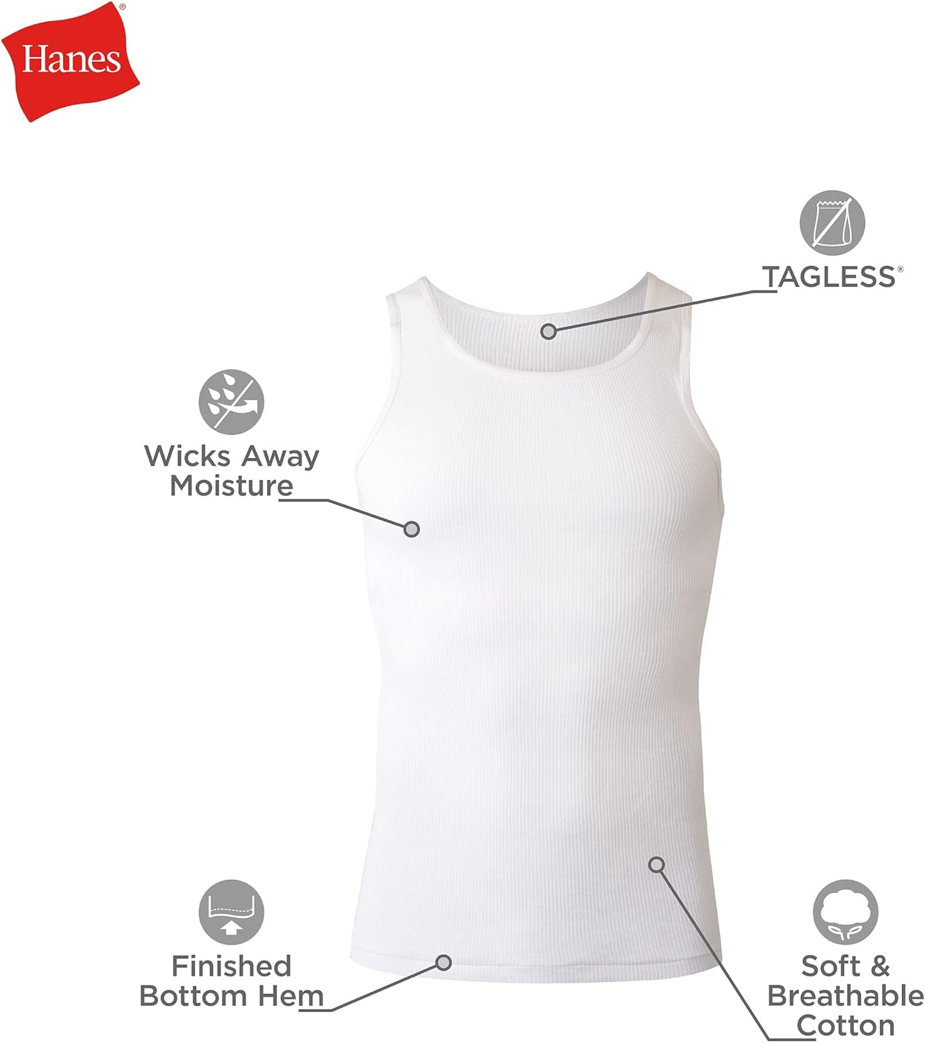 Hanes Men’s Ribbed Tank Undershirts
