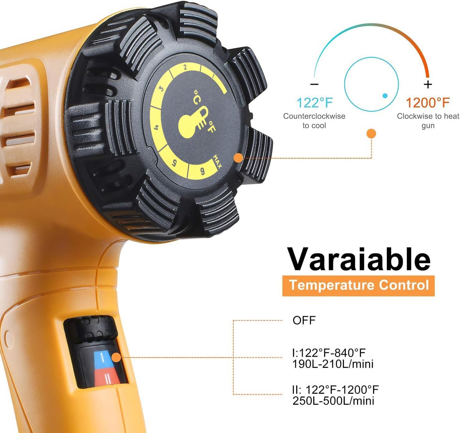 SEEKONE Heat Gun Fast Heating Heavy Duty Hot Air Gun Kit