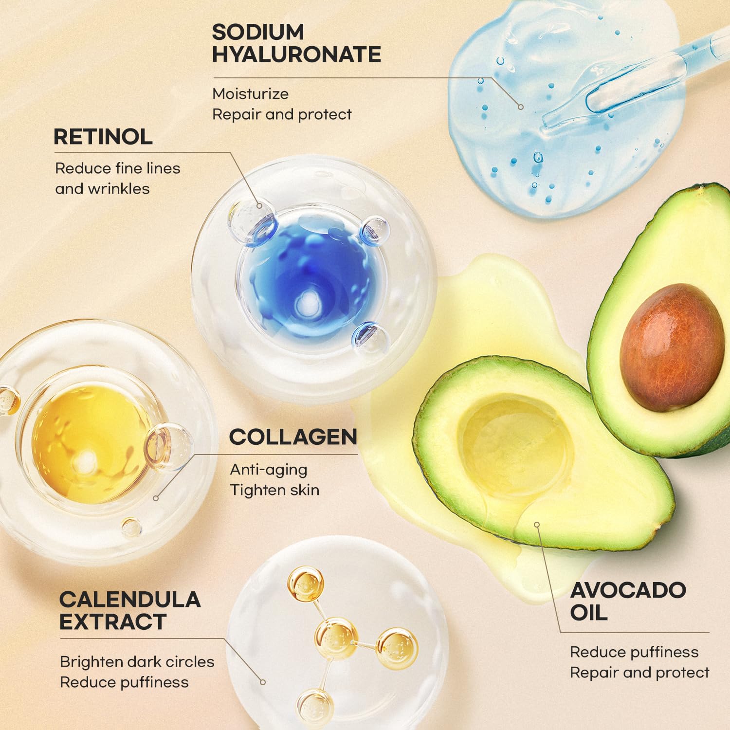 CITYGOO Retinol Eye Stick With Collagen