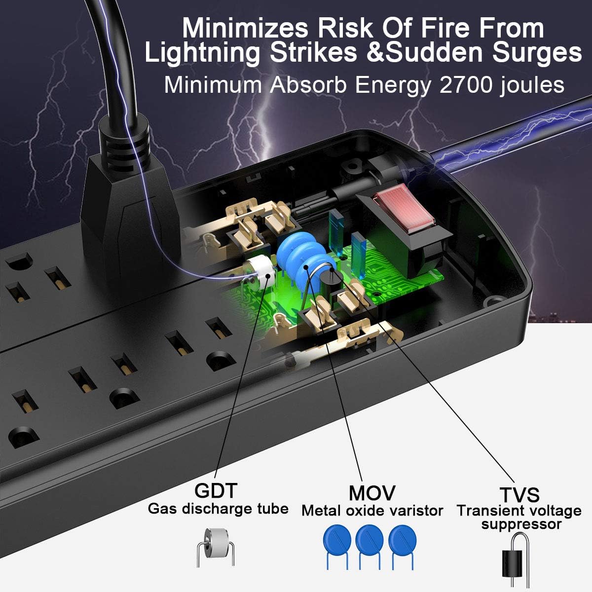 ALESTOR Power Strip Surge Protector