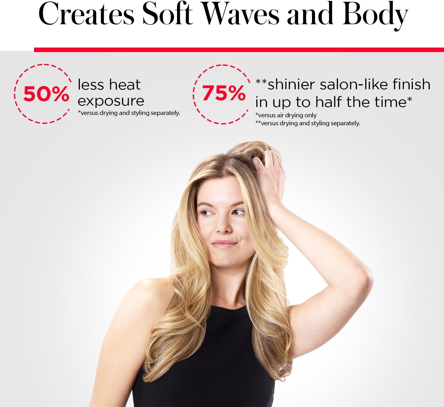 REVLON One Step Volumizer PLUS Hair Dryer and Styler