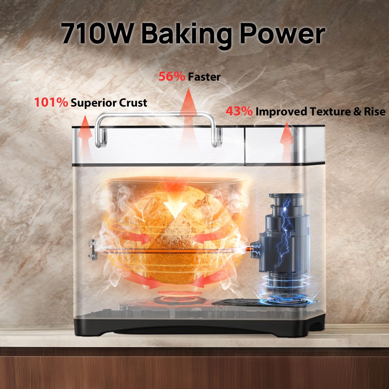 KBS Pro 2LB Stainless Steel Bread Maker