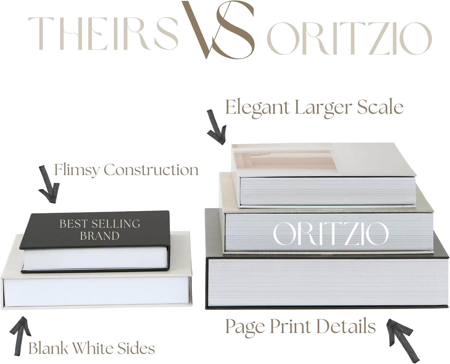 Set of 3 Oversized Decorative Coffee Table Books