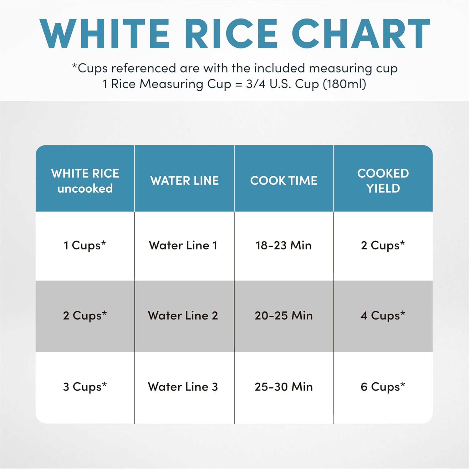 Aroma 6-Cup Rice Cooker
