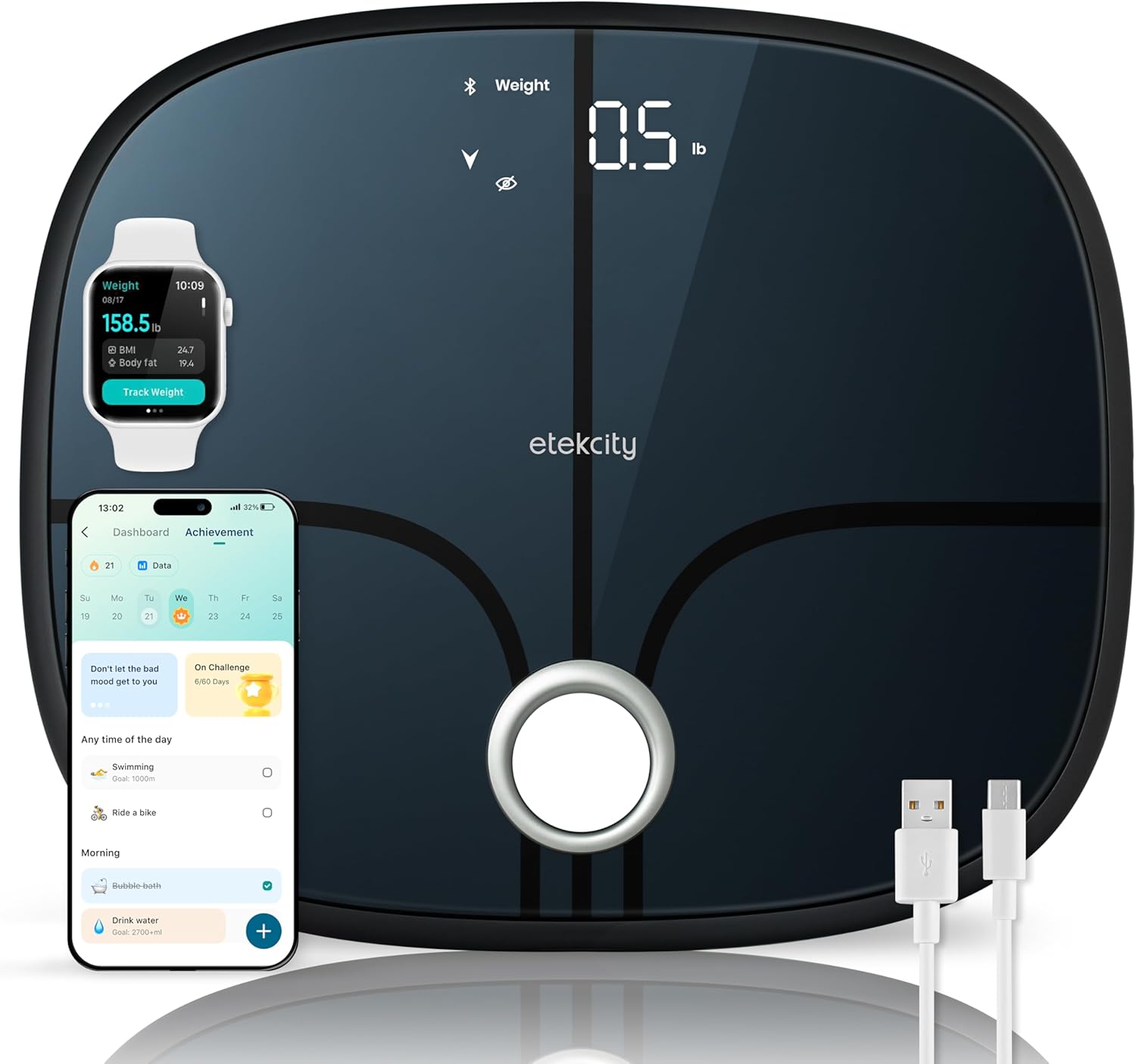 Smart Body Scale & Fat Analyzer